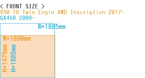 #V90 T8 Twin Engin AWD Inscription 2017- + GX460 2009-
